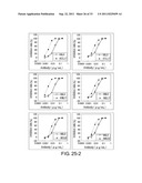 ANTI-NR10 ANTIBODY AND USE THEREOF diagram and image