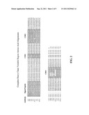 Hepatocyte Growth Factor (HGF) Binding Proteins diagram and image