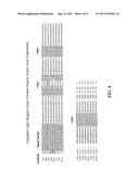 Hepatocyte Growth Factor (HGF) Binding Proteins diagram and image