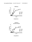 COMPOSITION FOR TREATING DISEASE diagram and image