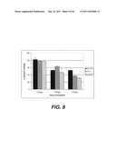TARGETING PAX2 FOR THE TREATMENT OF BREAST CANCER diagram and image