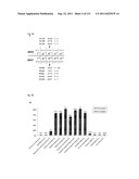 GENETIC ALTERATIONS IN ISOCITRATE DEHYDROGENASE AND OTHER GENES IN     MALIGNANT GLIOMA diagram and image