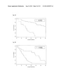 GENETIC ALTERATIONS IN ISOCITRATE DEHYDROGENASE AND OTHER GENES IN     MALIGNANT GLIOMA diagram and image