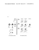 GENETIC ALTERATIONS IN ISOCITRATE DEHYDROGENASE AND OTHER GENES IN     MALIGNANT GLIOMA diagram and image