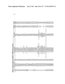 GENETIC ALTERATIONS IN ISOCITRATE DEHYDROGENASE AND OTHER GENES IN     MALIGNANT GLIOMA diagram and image