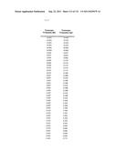 GENETIC ALTERATIONS IN ISOCITRATE DEHYDROGENASE AND OTHER GENES IN     MALIGNANT GLIOMA diagram and image