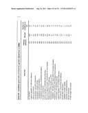 GENETIC ALTERATIONS IN ISOCITRATE DEHYDROGENASE AND OTHER GENES IN     MALIGNANT GLIOMA diagram and image