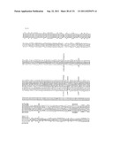 GENETIC ALTERATIONS IN ISOCITRATE DEHYDROGENASE AND OTHER GENES IN     MALIGNANT GLIOMA diagram and image