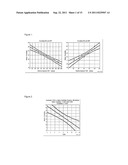 STABLE ANTHRAX VACCINE FORMULATIONS diagram and image