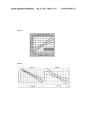 STABLE ANTHRAX VACCINE FORMULATIONS diagram and image