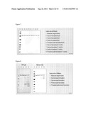 STABLE ANTHRAX VACCINE FORMULATIONS diagram and image