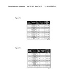 STABLE ANTHRAX VACCINE FORMULATIONS diagram and image