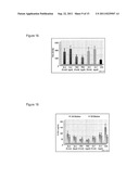 STABLE ANTHRAX VACCINE FORMULATIONS diagram and image