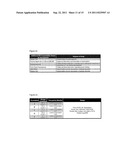 STABLE ANTHRAX VACCINE FORMULATIONS diagram and image