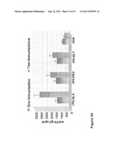 STABLE ANTHRAX VACCINE FORMULATIONS diagram and image