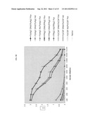 VACCINE AND IMMUNIZATION METHOD USING PLASMODIUM ANTIGEN 2 diagram and image