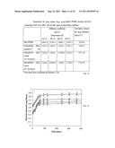 Drug Release From Nanoparticle-Coated Capsules diagram and image