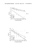 Drug Release From Nanoparticle-Coated Capsules diagram and image