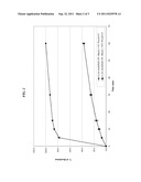 MODAFINIL ORAL LYOPHILIZATE diagram and image