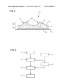 METHOD OF CREATING A STRUCTURED SURFACE IN THE FIELD OF THE PRINTING     INDUSTRY diagram and image