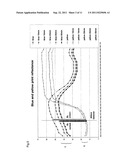 DOCUMENT OF VALUE AND METHOD FOR DETECTING SOIL OR WEAR LEVEL diagram and image