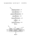 Method and Apparatus For Curing a Composite Part Layup diagram and image