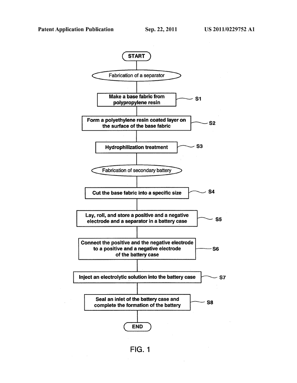 BATTERY SEPARATOR AND SECONDARY BATTERY - diagram, schematic, and image 02