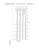 POWER STORAGE DEVICE AND MANUFACTURING METHOD THEREOF diagram and image