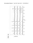 POWER STORAGE DEVICE AND MANUFACTURING METHOD THEREOF diagram and image