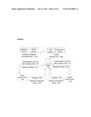 Method and Apparatus for Training Brain Development Disorders diagram and image