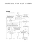 Method and Apparatus for Training Brain Development Disorders diagram and image