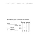 DETECTION OF NUCLEIC ACID AMPLIFICATION PRODUCTS IN THE PRESENCE OF AN     INTERNAL CONTROL SEQUENCE ON AN IMMUNOCHROMATOGRAPHIC STRIP diagram and image