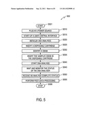 DNA analyzer diagram and image