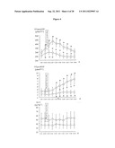 USE OF CARDIAC HORMONES TO ASSESS RISK OF CARDIOVASCULAR COMPLICATION FROM     VOLUME OVERLOAD diagram and image