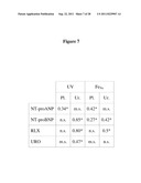 USE OF CARDIAC HORMONES TO ASSESS RISK OF CARDIOVASCULAR COMPLICATION FROM     VOLUME OVERLOAD diagram and image