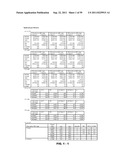 METHODS AND COMPOSITIONS FOR DIAGNOSIS AND PROGNOSIS OF RENAL INJURY AND     RENAL FAILURE diagram and image