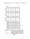 METHODS AND COMPOSITIONS FOR DIAGNOSIS AND PROGNOSIS OF RENAL INJURY AND     RENAL FAILURE diagram and image