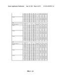 METHODS AND COMPOSITIONS FOR DIAGNOSIS AND PROGNOSIS OF RENAL INJURY AND     RENAL FAILURE diagram and image