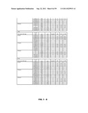 METHODS AND COMPOSITIONS FOR DIAGNOSIS AND PROGNOSIS OF RENAL INJURY AND     RENAL FAILURE diagram and image