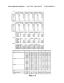 METHODS AND COMPOSITIONS FOR DIAGNOSIS AND PROGNOSIS OF RENAL INJURY AND     RENAL FAILURE diagram and image