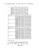 METHODS AND COMPOSITIONS FOR DIAGNOSIS AND PROGNOSIS OF RENAL INJURY AND     RENAL FAILURE diagram and image