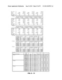 METHODS AND COMPOSITIONS FOR DIAGNOSIS AND PROGNOSIS OF RENAL INJURY AND     RENAL FAILURE diagram and image