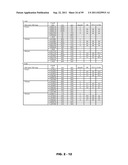 METHODS AND COMPOSITIONS FOR DIAGNOSIS AND PROGNOSIS OF RENAL INJURY AND     RENAL FAILURE diagram and image