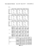 METHODS AND COMPOSITIONS FOR DIAGNOSIS AND PROGNOSIS OF RENAL INJURY AND     RENAL FAILURE diagram and image