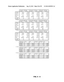 METHODS AND COMPOSITIONS FOR DIAGNOSIS AND PROGNOSIS OF RENAL INJURY AND     RENAL FAILURE diagram and image