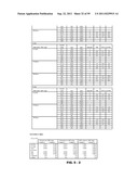 METHODS AND COMPOSITIONS FOR DIAGNOSIS AND PROGNOSIS OF RENAL INJURY AND     RENAL FAILURE diagram and image