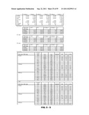 METHODS AND COMPOSITIONS FOR DIAGNOSIS AND PROGNOSIS OF RENAL INJURY AND     RENAL FAILURE diagram and image