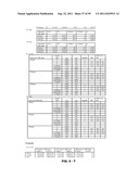 METHODS AND COMPOSITIONS FOR DIAGNOSIS AND PROGNOSIS OF RENAL INJURY AND     RENAL FAILURE diagram and image