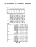 METHODS AND COMPOSITIONS FOR DIAGNOSIS AND PROGNOSIS OF RENAL INJURY AND     RENAL FAILURE diagram and image