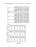 METHODS AND COMPOSITIONS FOR DIAGNOSIS AND PROGNOSIS OF RENAL INJURY AND     RENAL FAILURE diagram and image